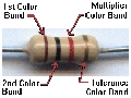 resistor: A picture of a resistor with labels showing what each colored band means.